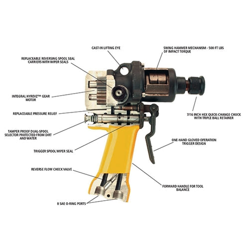 Stanley Impact Drill 7/16" QC OC/CC - ID07810