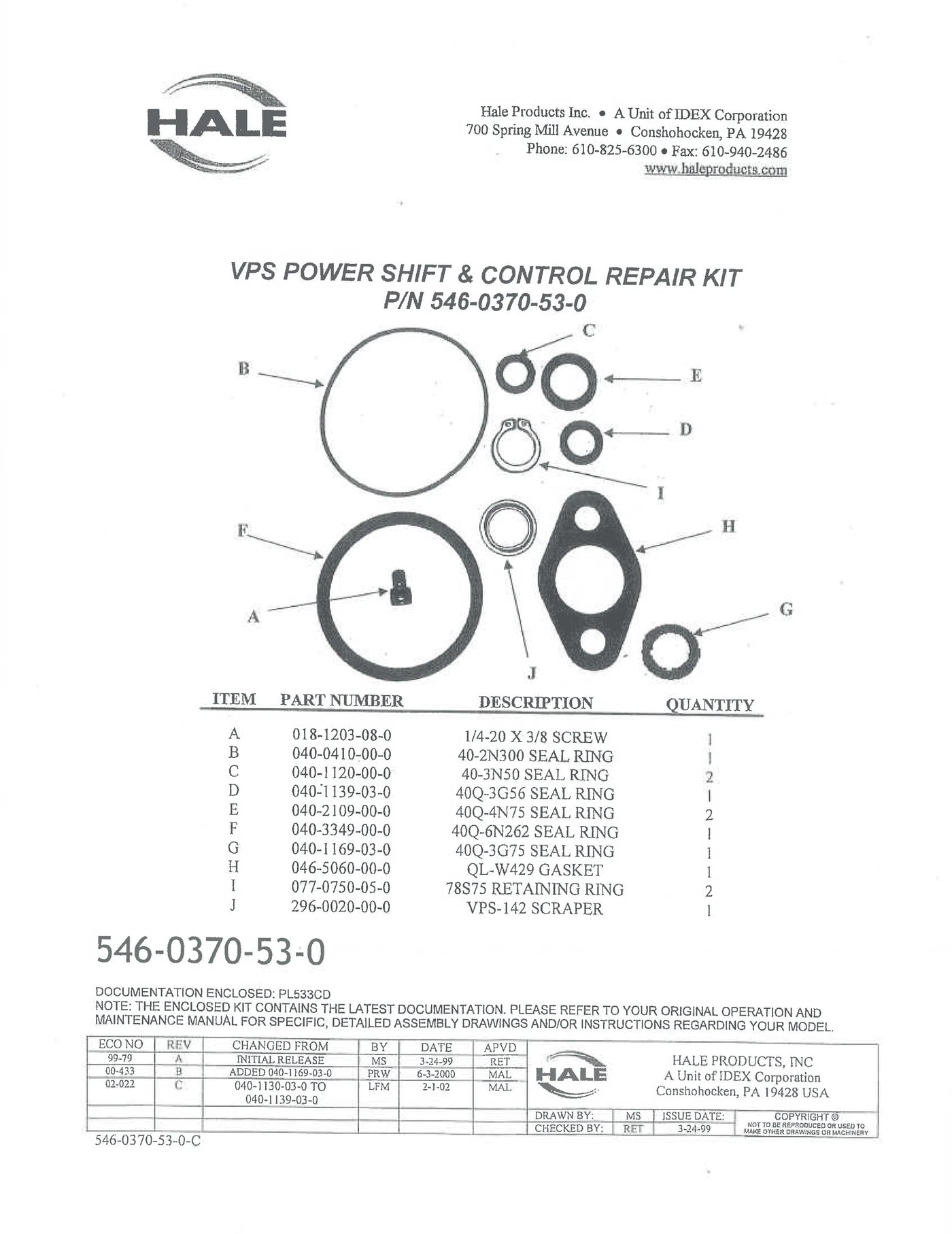 Hale VPS/KPS Power Shift & Control Kit – 546-0370-53-0