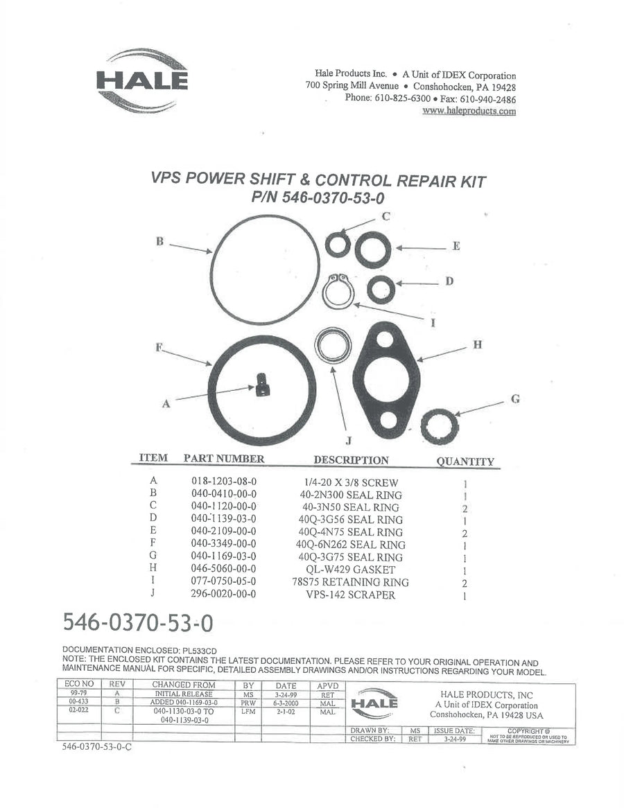 Hale VPS/KPS Power Shift & Control Kit – 546-0370-53-0