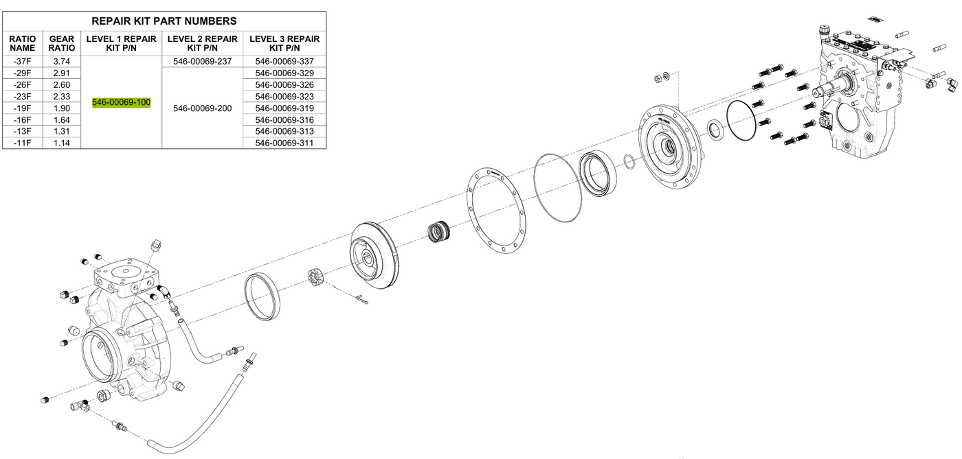 Hale AP Flex Series Level 1 Seal Repair Kit – 546-00069-100