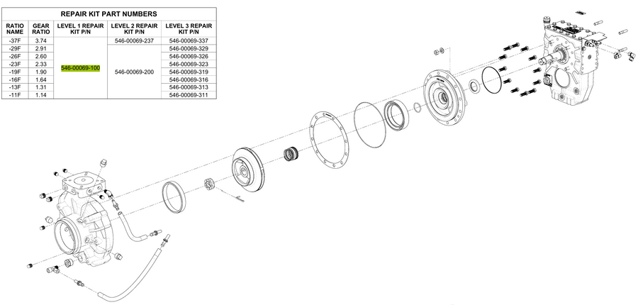 Hale AP Flex Series Level 1 Seal Repair Kit – 546-00069-100