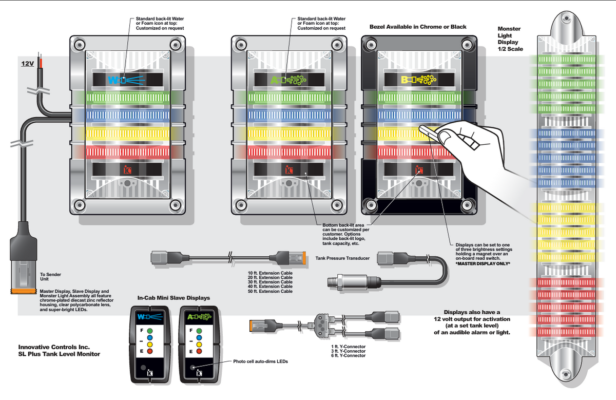 Innovative Controls SL Plus Master Tank Level Display