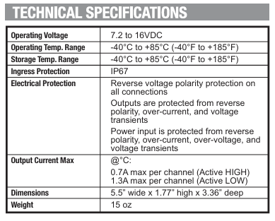 Innovative Controls 3050772 12-Input / 8-Output J1939 I/O Module