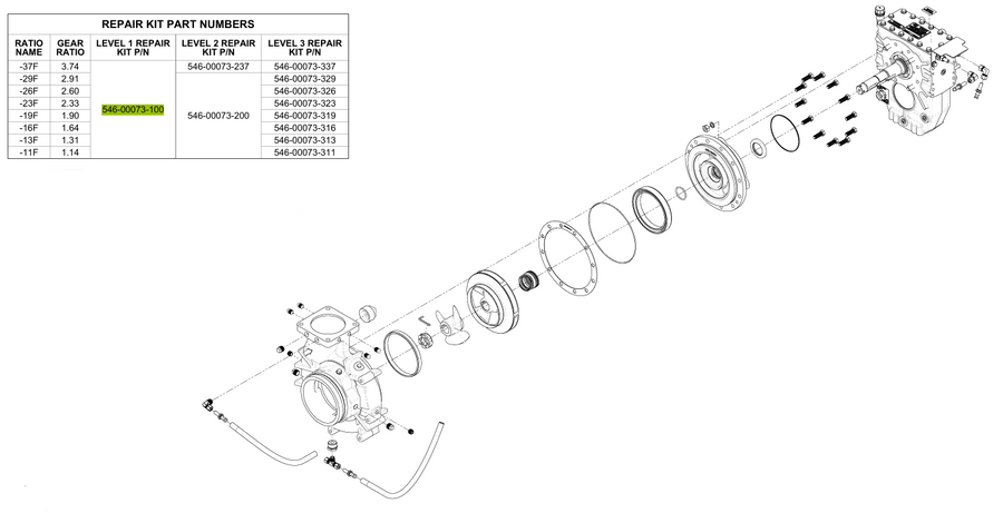 Hale MBP-F Level 1 Repair Kit – 546-00073-100